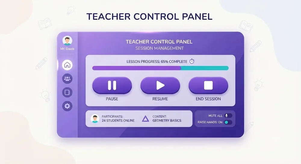 The teacher command set: play, pause, take over